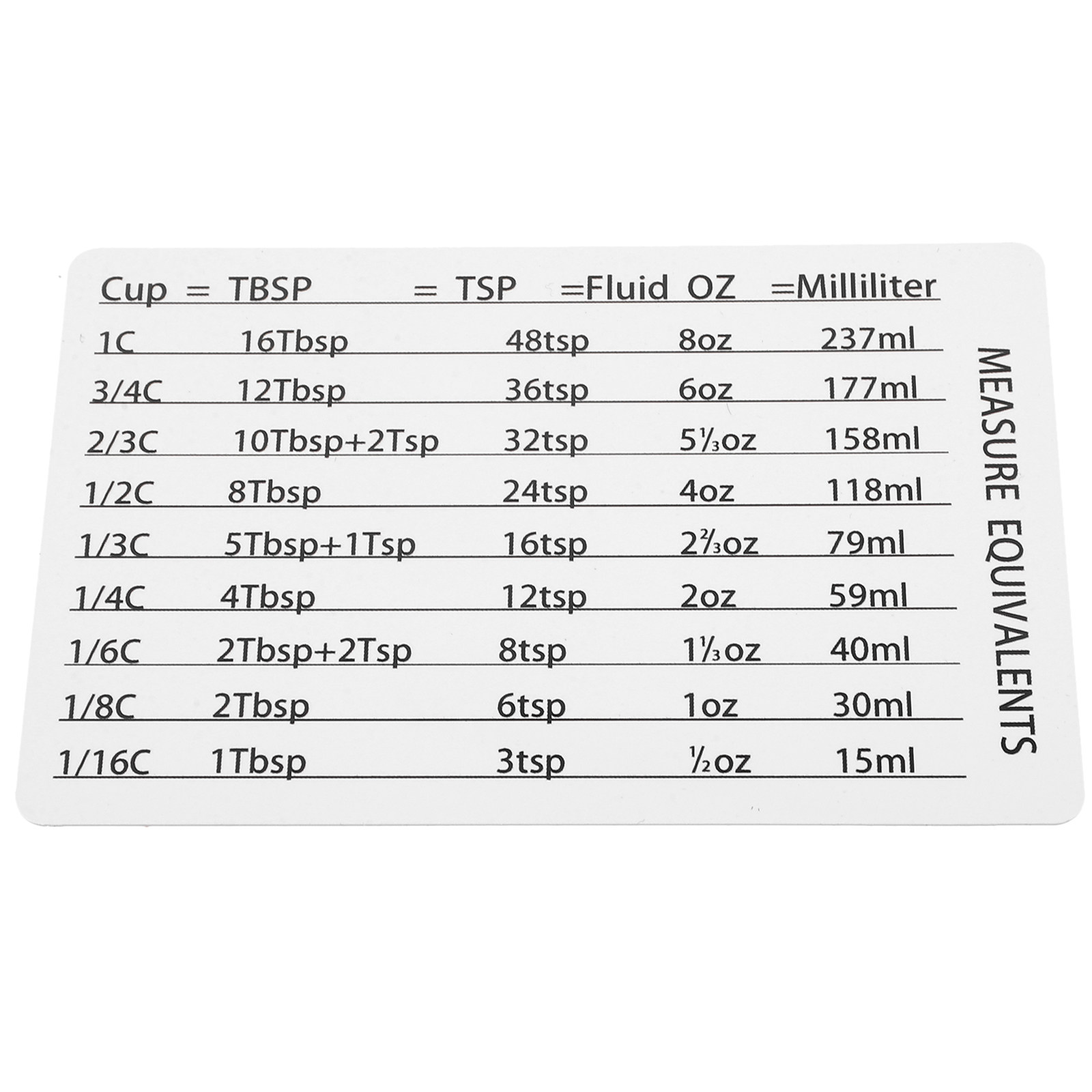 Kitchen Baking Conversion Chart - Professional Magnetic Measurement Conversion Chart for