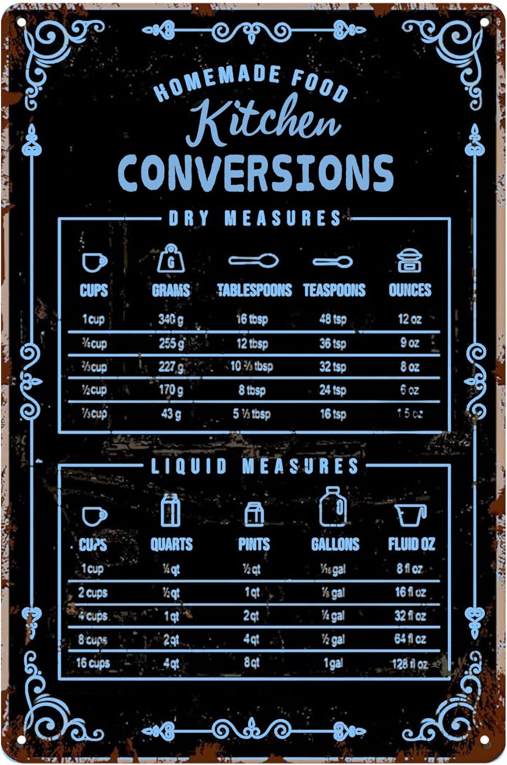 Kitchen Baking Conversion Chart - Kitchen Conversion Chart Metal Baking Signs
