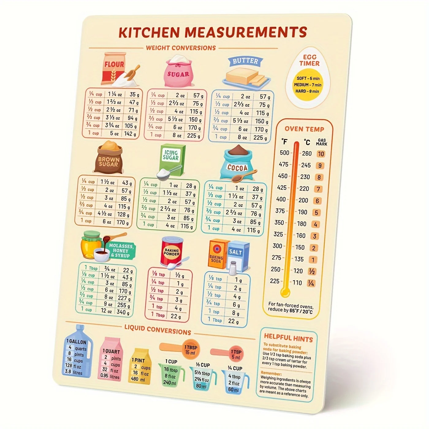1PC Kitchen Conversion Chart,  - Kitchen Baking Conversion Chart ulasan dan harga