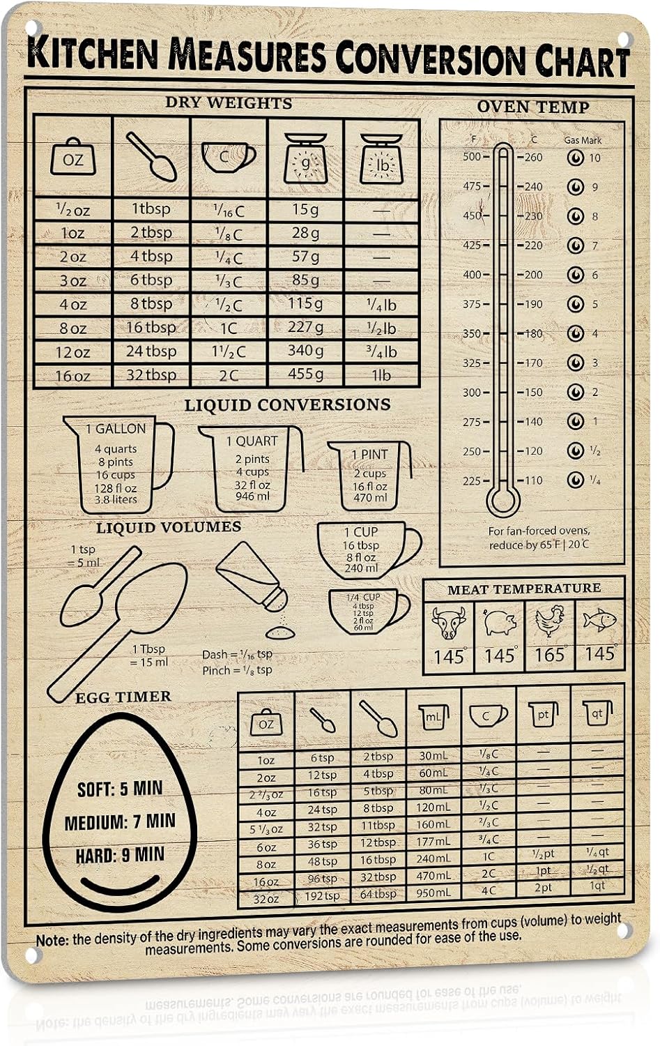 Kitchen Conversion Chart Signs - Kitchen Baking Conversion Chart ulasan dan harga