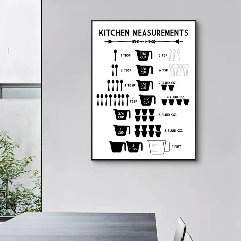 Minimalist Food Kitchen Measur - Kitchen Baking Conversion Chart ulasan dan harga