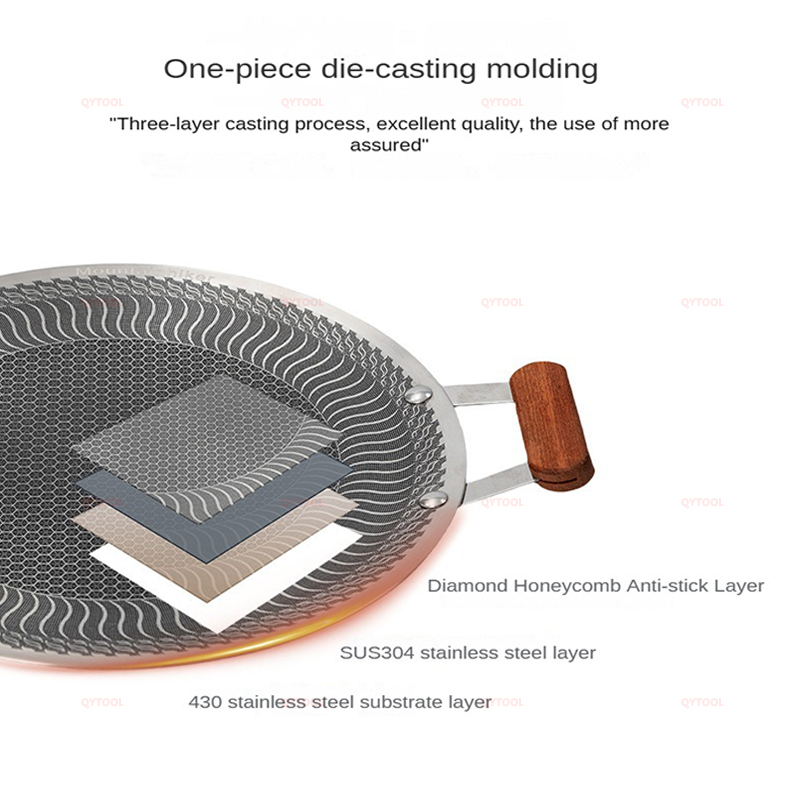 Mountainhiker Non-Stick Stainl - Kitchen Baking Tray Organiser ulasan dan harga