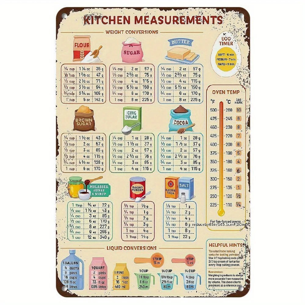 Vintage Kitchen Conversion Cha - Kitchen Baking Conversion Chart ulasan dan harga