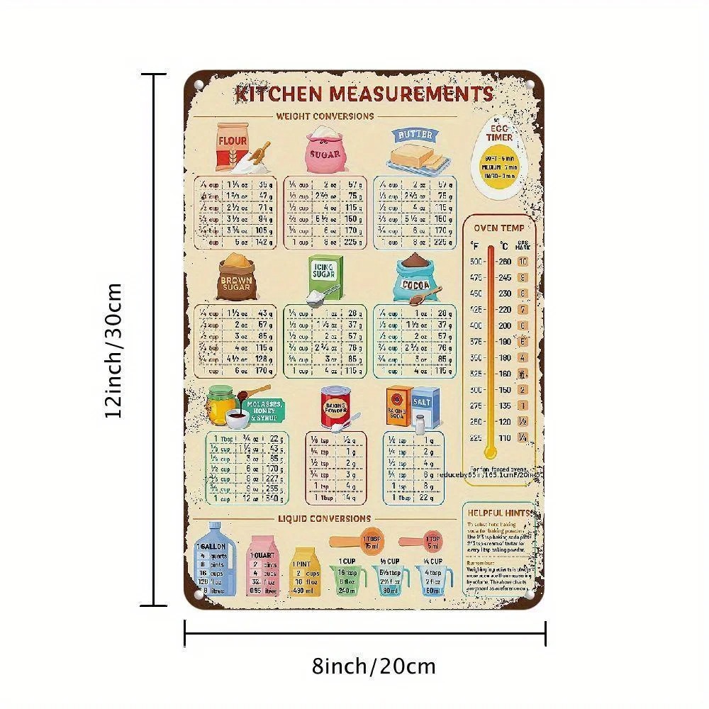 Vintage Kitchen Conversion Cha - Kitchen Baking Conversion Chart ulasan dan harga